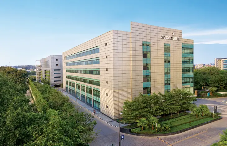 Accenture building at Candor TechSpace, Sector 21, Gurugram, surrounded by greenery under a clear sky.