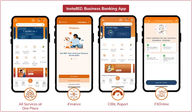 A visual overview of ICICI Bank's InstaBIZ Business Banking App, highlighting its features across four mobile screens. The screens display various functionalities such as All Services at One Place, iFinance with a 360° financial view, CIBIL Report, and FXOnline for forex solutions. The app is designed to provide comprehensive banking services, forex management, and financial insights for business users.